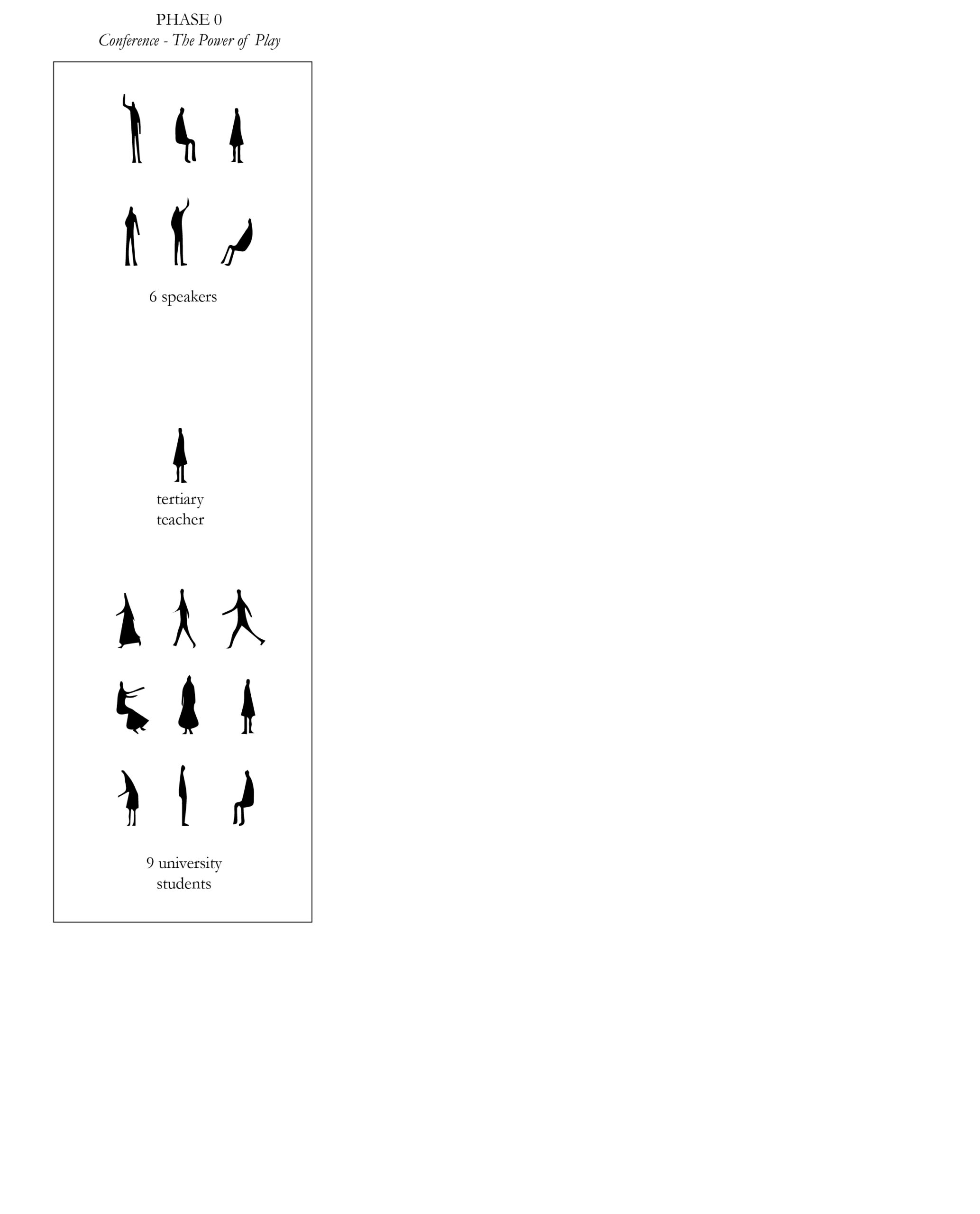 Relationship diagram1